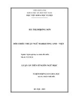 Đối chiếu thuật ngữ marketing anh – việt