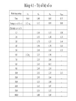 Tài liệu cơ học đất  phan4