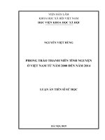 Phong trào thanh niên tình nguyện ở việt nam từ năm 2000 đến năm 2014