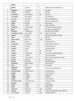 tu vung anh 9 day du ro rang