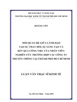Mối quan hệ giữa phong cách lãnh đạo tạo sự thay đổi, sự sáng tạo và kết quả công việc của nhân viên 