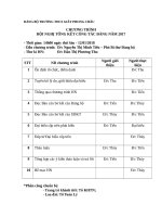 CHƯƠNG TRÌNH TỔNG kết CÔNG tác ĐẢNG