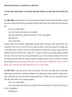 Phân tích chiến lược tài chính REE từ 2004 2014