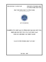 (Luận án tiến sĩ) Nghiên cứu chế tạo và tính chất quang xúc tác, điện  quang xúc tác của vật liệu Cu20 với các lớp phủ cấu trúc nanô