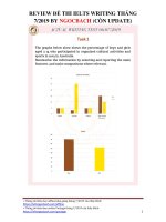 ĐÁP ÁN ĐỀ THI IELTS WRITING THÁNG 7