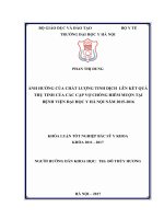 ẢNH HƯỞNG của CHẤT LƯỢNG TINH DỊCH  lên kết QUẢ THỤ TINH của các cặp vợ CHỒNG HIẾM MUỘN tại BỆNH VIỆN đại học y hà nội năm 2015 2016 