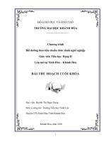 Bài thu hoạch bồi lớp bồi dưỡng chức danh nghề nghiệp giáo viên tiểu học hạng II