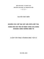 NGHIÊN cứu CHẾ tạo vật LIỆU META hấp THỤ HOÀN hảo dải tần số RỘNG VÙNG GHz DÙNG KHOANG CỘNG HƯỞNG điện từ 