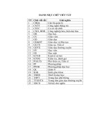 QUẢN LÍ ĐỔI MỚI PHƯƠNG PHÁP DẠY HỌC TẠI CÁC TRUNG TÂM GIÁO DỤC THƯỜNG XUYÊN CẤP HUYỆN TRÊN ĐỊA BÀN TỈNH HOÀ BÌNH