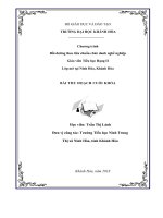 Bài thu hoạch bồi lớp bồi dưỡng chức danh nghề nghiệp giáo viên tiểu học hạng II