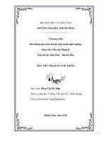 Bài thu hoạch bồi lớp bồi dưỡng chức danh nghề nghiệp giáo viên tiểu học hạng II