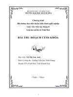 Bài thu hoạch bồi lớp bồi dưỡng chức danh nghề nghiệp giáo viên tiểu học hạng II