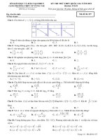 Đề thi thử Toán THPT Quốc gia 2019 lần 1 cụm trường THPT TP Vũng Tàu