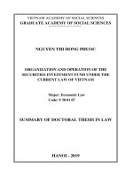 Tổ chức và hoạt động của quỹ đầu tư chứng khoán theo pháp luật việt nam hiện nay tt tiếng anh 