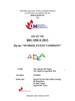 BÀI DỰ THI BIG IDEA Dự án: “SUNRISE EVENT COMPANY”