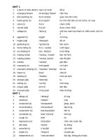 TỪ VỰNG TIẾNG ANH LỚP 7 THEO CHƯƠNG TRÌNH MỚI