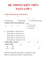 Hệ thống kiến thức toán lớp 1 