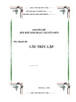 chuyên đề: CẤU TRÚC LẶP môn tin học