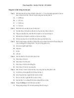 B0206   sóng âm và đặc trưng của âm (p1) 