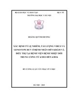 XÁC ĐỊNH tỷ lệ NHIỄM, tải LƯỢNG VIRUS và GENOTYPE HCV ở BỆNH NHÂN đến KHÁM và điều TRỊ tại BỆNH VIỆN BỆNH NHIỆT đới   TRUNG ƯƠNG từ 62012 đến 62016 