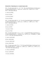 B070202 – độ hụt khối và năng lượng tỏa ra của phản ứng hạt nhân 