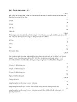 B02   ôn tập sóng cơ học   đề 1 2 