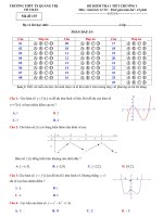 Đề kiểm tra 1 tiết chương 1 Giải tích 12 NC trường THPT Thị xã Quảng Trị