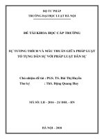 Sự tương thích và mâu thuẫn giữa pháp luật tố tụng dân sự với pháp luật dân sự 