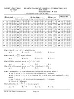 Đề thi HK1 Toán 12 năm 2018 – 2019 trường THPT Lê Quý Đôn – Quãng Ngãi