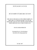 Tiêu chuẩn công bố các công trình nghiên cứu khoa học của trường đại học luật hà nội trong bối cảnh xây dựng trường thành trường trọng điểm đào tạo cán bộ về pháp luật  