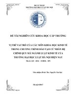 Vị trí, vai trò của các môn khoa học kinh tế trong chương trình đào tạo cử nhân hệ chính quy mã ngành luật kinh tế của trường đại học luật hà nội hiện nay  