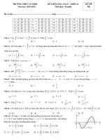 Đề kiểm tra Giải tích 12 chương 3 năm 2018 – 2019 trường An Thới – Kiên Giang