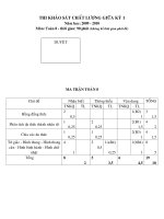 Đề kiểm tra giữa kỳ i toán 8 mới nhất