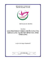 GIẢI PHÁP HOÀN THIỆN CHUỖI CUNG ỨNG KHOAI LANG TAỊ HUYÊṆ BÌNH TÂN, TỈNH VĨNH LONG