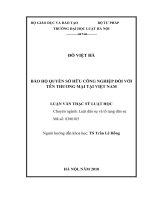 Bảo hộ quyền sở hữu công nghiệp đối với tên thương mại tại việt nam  