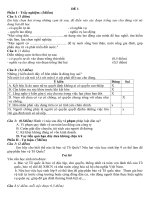 ĐỀ CƯƠNG ÔN  HỌC KÌ II MÔN GDCD 9 nhiều đề