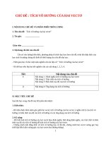 CHỦ ĐỀ : TÍCH VÔ HƯỚNG CỦA HAI VECTƠ