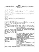 Giáo án Lịch sử 10 bài 7: Sự phát triển lịch sử và nền văn hóa đa dạng của Ấn Độ