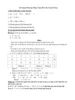 Bài toán sử dụng phương pháp chặn trong môn Số học