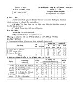 Đề KT HKI môn vật lí 6 có ma trận và đáp án có trắc nghiệm và tự luận