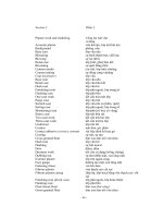 Từ vựng tiếng anh xây dựng phần 3