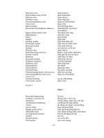 Từ vựng tiếng anh xây dựng phần 7