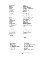 Từ vựng tiếng anh xây dựng phần 4