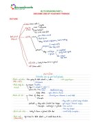 IELTS speaking part 2   describe one of your best friends   ielts nguyenhuyen