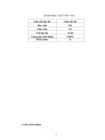 “SKKN ĐOÀN, ĐỘI:Tổ chức một số mô hình hoạt động nhằm phát huy động lực của học sinh trong học tập và rèn luyện tại trường THPT Trại Cau”.