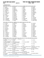 Đề cương ôn thi Tiếng Anh lớp 11 (sách thí điểm)