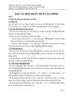 ĐÁP án môn PHÂN TÍCH tài CHÍNH 