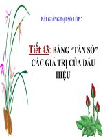 Bài giảng Đại số 7 chương 3 bài 2: Bảng tần số các giá trị của dấu hiệu