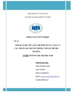 MỐI QUAN hệ GIỮA GIÁ TRỊ KINH tế GIA TĂNG và các THƯỚC đo TRUYỀN THỐNG với GIÁ TRỊ THỊ