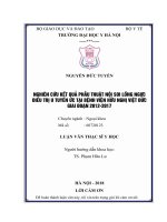 NGHIÊN cứu kết QUẢ PHẪU THUẬT nội SOI LỒNG NGỰC điều TRỊ u TUYẾN ức tại BỆNH VIỆN hữu NGHỊ VIỆT đức GIAI đoạn 2012 2017 